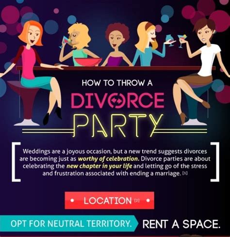 how to throw a divorce party infographic