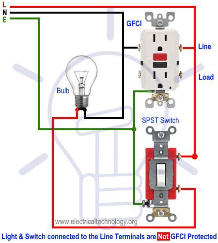 wire  gfci outlet gfci wiring circuit diagrams home electrical wiring gfci outlet