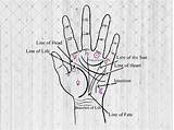 Psychic Palmistry sketch template