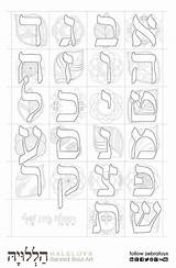 Hebrew Alphabet Alef Aleph Needs Sheets Hashanah Rosh Loudlyeccentric Individuals Instructional sketch template