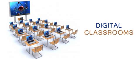 digital classrooms   set