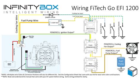fitech wiring diagram hei