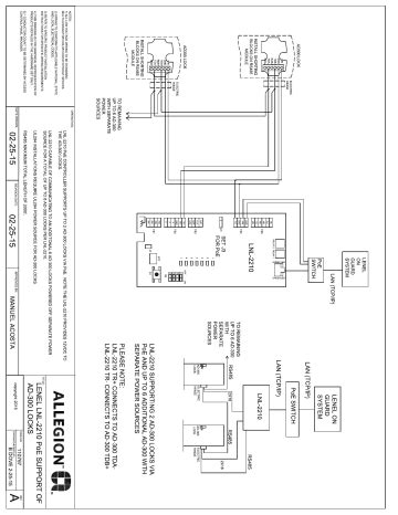 product information schlage ad  lenel lnl  rs wiring diagram manualzz