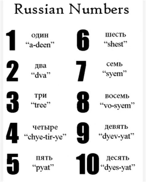 basic russian russian language learning russian