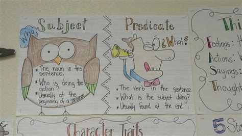 anchor chart  subject  predicate   push pins   hooks  theyre simple