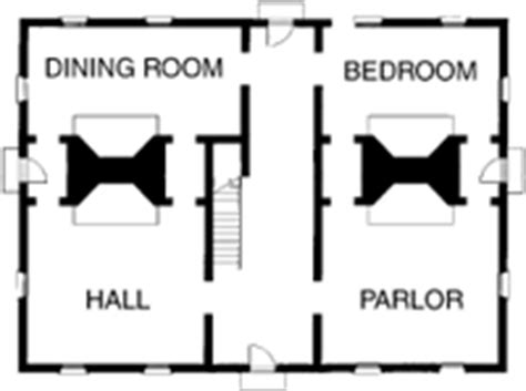 center hall plan article  center hall plan    dictionary