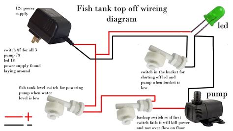 diy aquarium fish tank auto top  system     dc   ac youtube