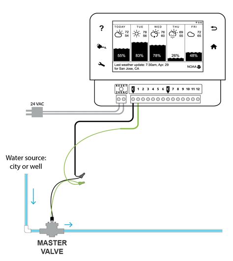 read    gsxr  wiring diagram