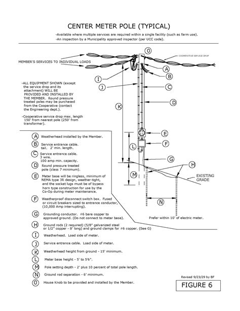 temporary power pole wiring diagram