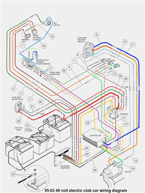 volt club car wiring diagram precedent manual  books  club car precedent wiring