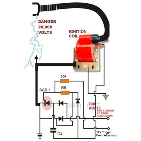 wiring diagram  cdi ignition