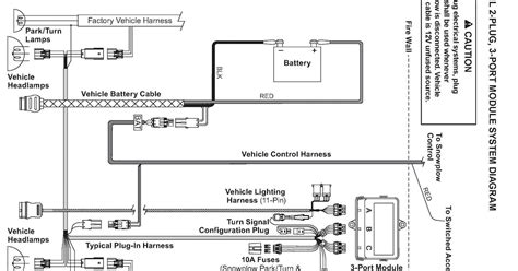 bulldog wiring diagrams bulldog security remote starter install chevrolet colorado gmc canyon
