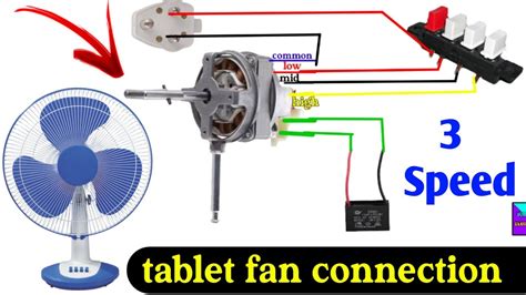wiring  table fan    speed tablet fan connection diagram youtube