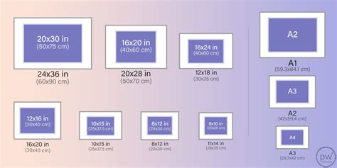 ultimate guide  standard photo sizes pikwizard