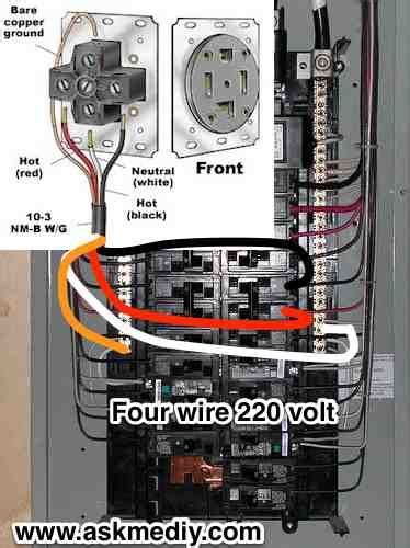 wiring diagram  range outlet
