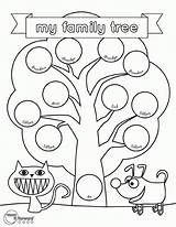 Tree Family Coloring Worksheet Printable Kids Pages History Templates Drawing Template Craft Color Preschool Beautiful Mom Genealogy Worksheets Printables Momitforward sketch template