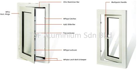 casement window accessories casement window johor bahru jb malaysia mount austin supplier