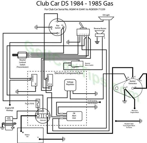 club car ds gas turn signal wiring diagram