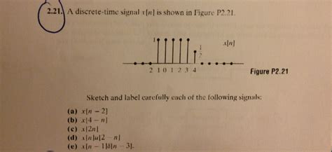 solved a discrete time signal x[n] is shown in figure p2