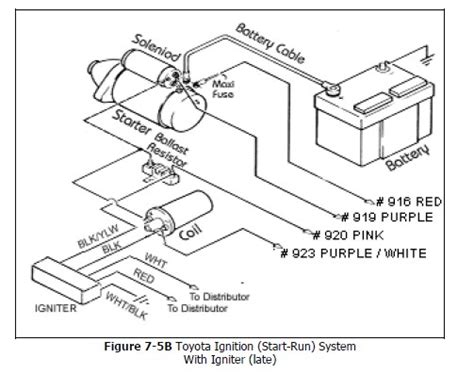 ballast resistor wiring diagram wiring diagram