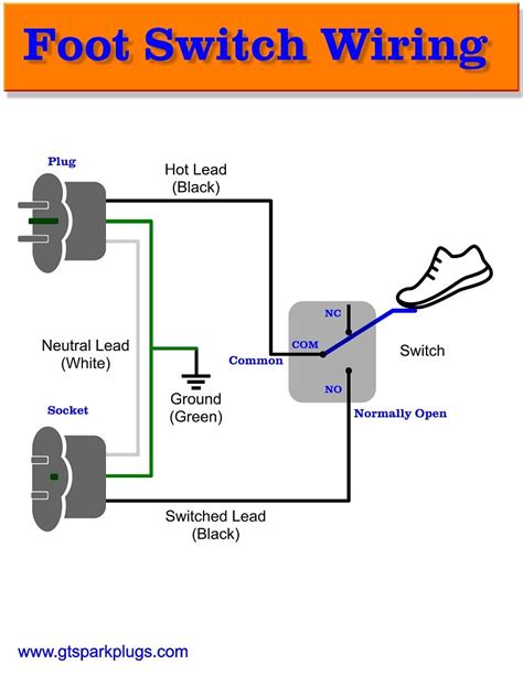 tattoo foot pedal wiring diagram