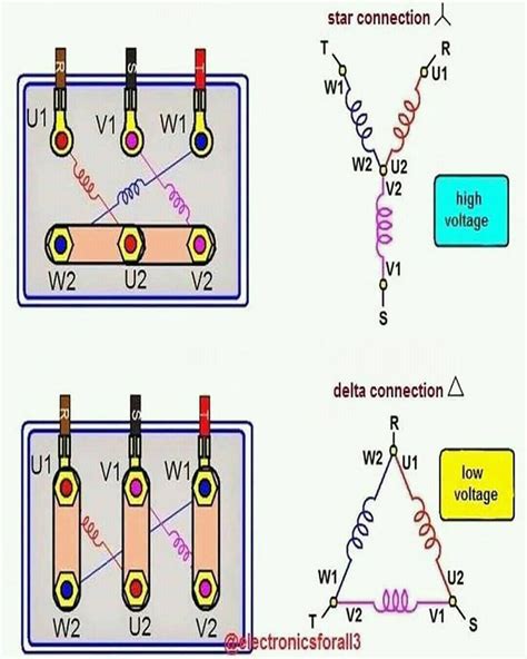 diagram  star delta motor connection electronics