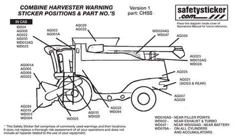 combine harvester header safety sheet safety sticker