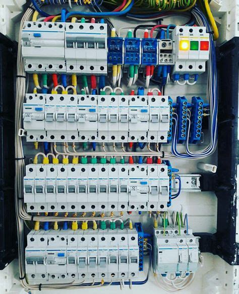 electrical panel board ideas electrical panel home electrical wiring electrical projects