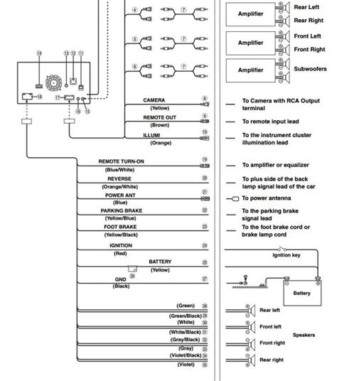 wiring diagram alpine car stereo wiring diagram  schematics