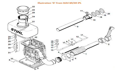 stihl br  parts diagram wiring diagram