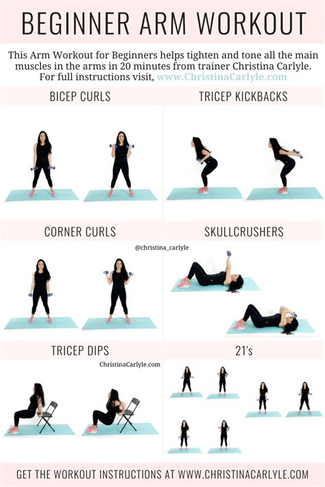 Arm Exercises Chart For Women