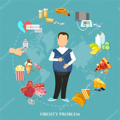 vector obesidad obesidad grasa hombre causas y efectos