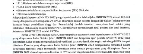 Siaran Pers Pengumuman Hasil Seleksi Jalur Snmptn 2022 Ltmpt