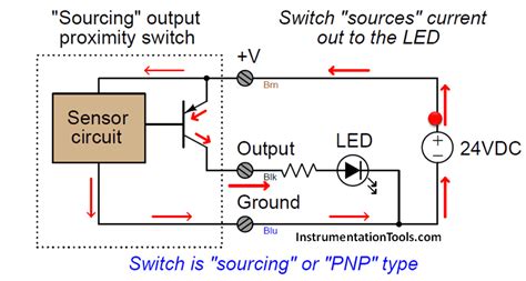 wire proximity switch wiring diagram wiring technology