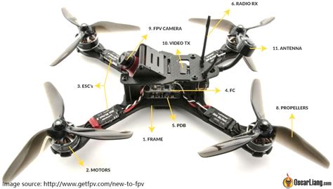 fpv racing drone parts drone hd wallpaper regimageorg