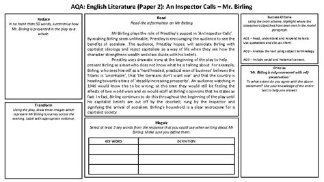 aqa english literature paper   inspector calls