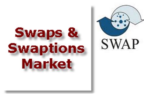 swaps processing  introduction  swaps market swaptions
