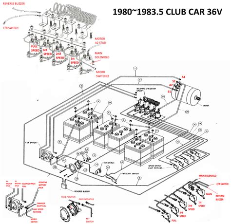 electric club car wiring diagram wiring diagram