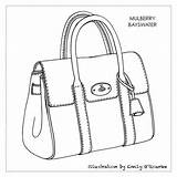 Designer Handbags Bag Drawing Handbag Purse Bags Illustration Purses Fashion Sketch Technical Drawings Tote Quality Iconic Accessories Borsa Prices Trending sketch template