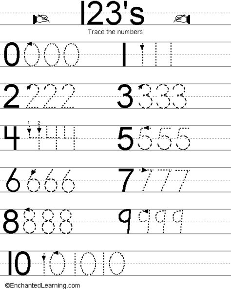 formidable tracing numbers   preschool alphabet chart printable