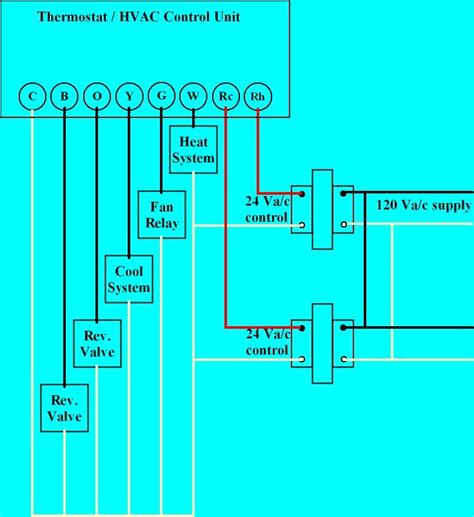 air conditioning thermostat wiring diagram