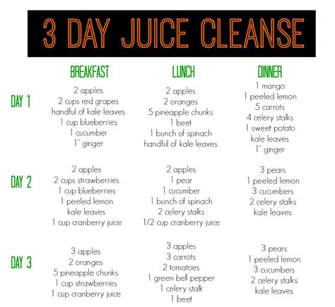 3 Day Juice Cleanse Beyoutiful Blog 3 Day Juice Cleanse Detox