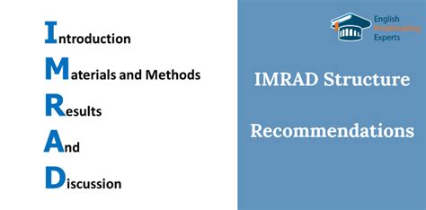 detailed review  research paper imrad structure  expert advice