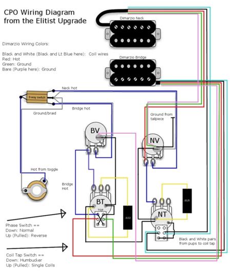 epiphone nighthawk wiring diagram