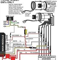 autostart remote starter wiring diagram wiring diagram  schematic role