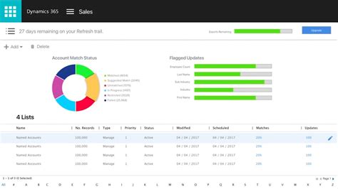 insideview launches marketing suite  microsoft dynamics  abm