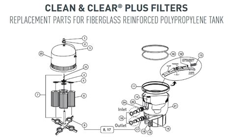 pentair clean  clear  parts ccp ccp ccp ccp   test pool supplies