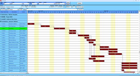 construction scheduling software contractors software group