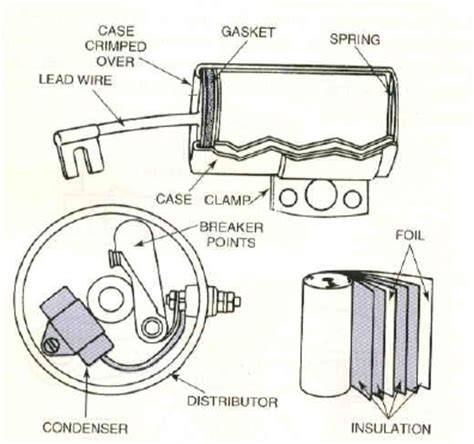 ignition system primary circuit   ignition system