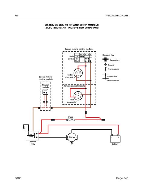 images gm neutral safety switch wiring diagram